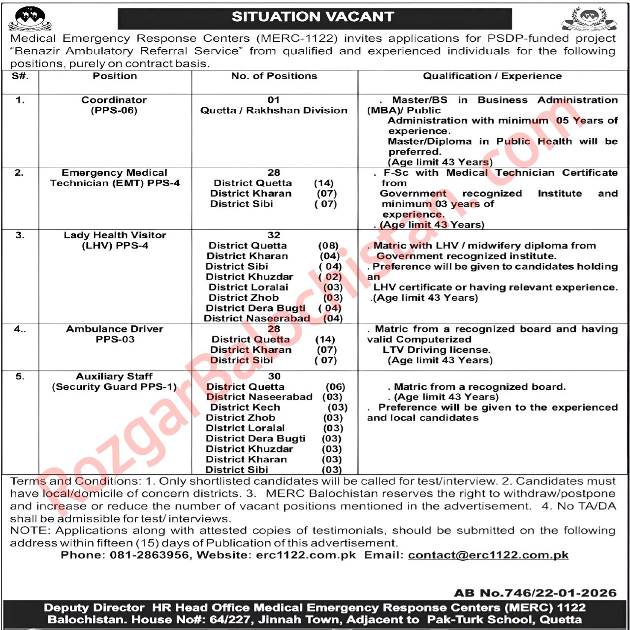 MERC 1122 Balochistan Jobs 2026 Advertisement