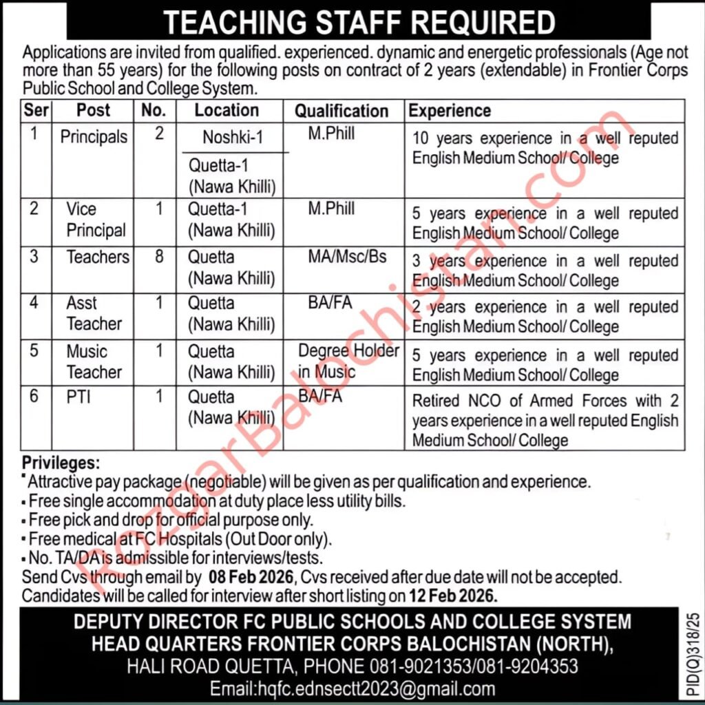 Frontier Corps Public School and College Teaching Staff Jobs 2026 Advertisement