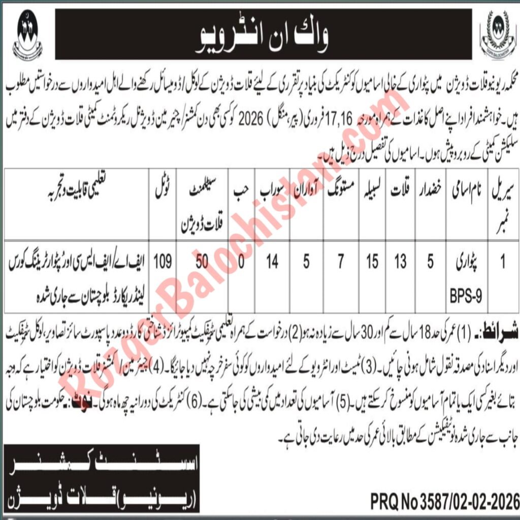 Walk-in Interview Jobs 2026 Balochistan BPS-09 advertisement