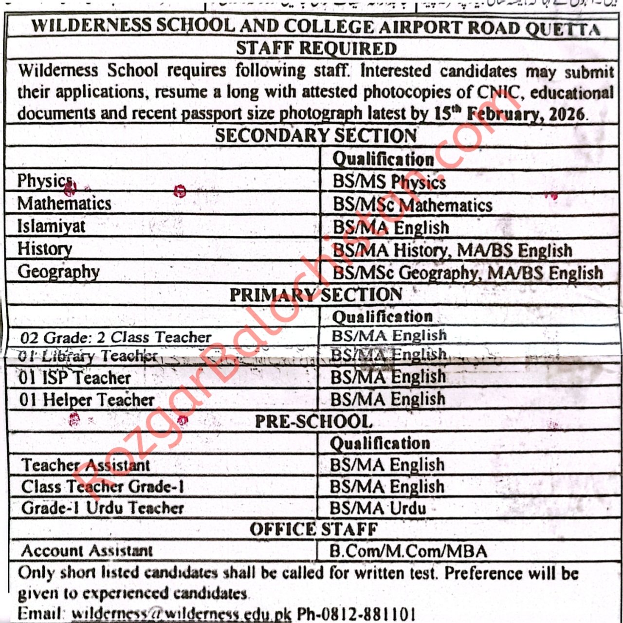 Wilderness School and College Quetta Jobs 2026 Advertisement for Teachers and Staff