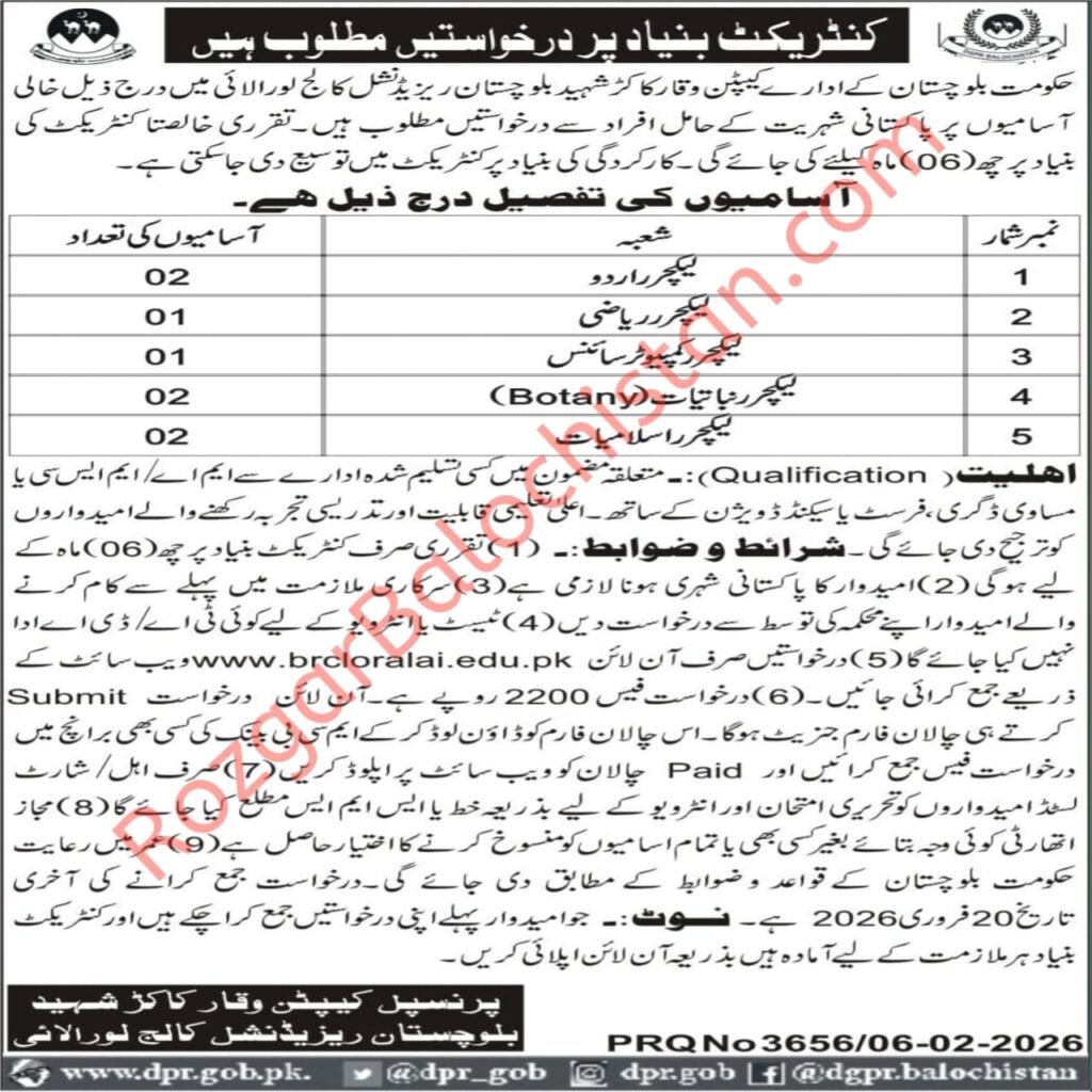 Lecturer Urdu Jobs 2026 in Balochistan Residential College Loralai