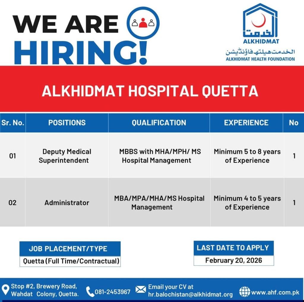 Alkhidmat Hospital Quetta Jobs 2026 Advertisement