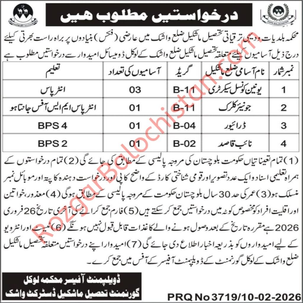 Local Government Washuk Jobs 2026 – Govt of Balochistan