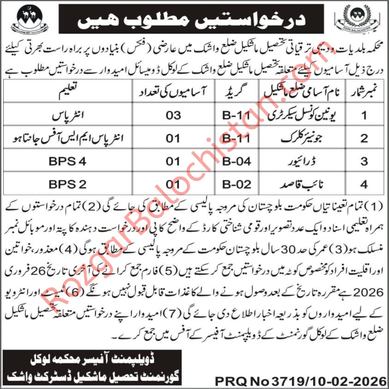 Local Government Washuk Jobs 2026 – Govt of Balochistan