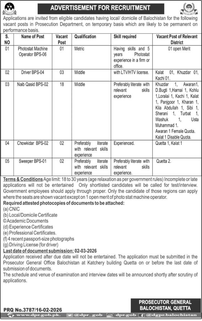 Prosecutor General Balochistan Jobs 2026 advertisement