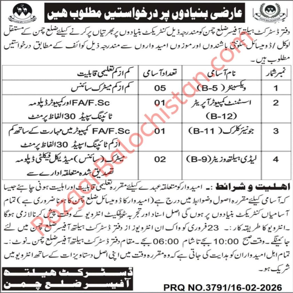 Health Department Chaman Jobs 2026 Advertisement