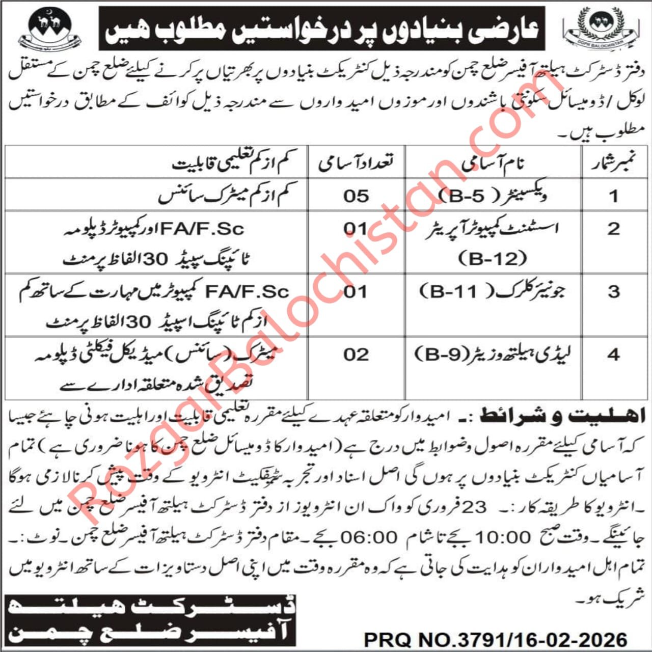 Health Department Chaman Jobs 2026 Advertisement