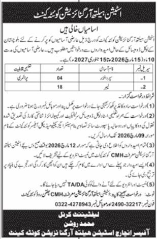 Station Health Organization Quetta Cantt Jobs 2026