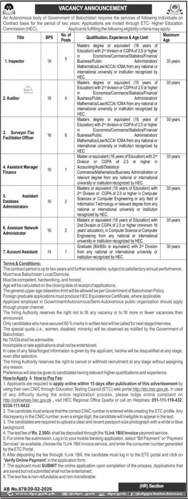 Government of Balochistan vacancy announcement 2026