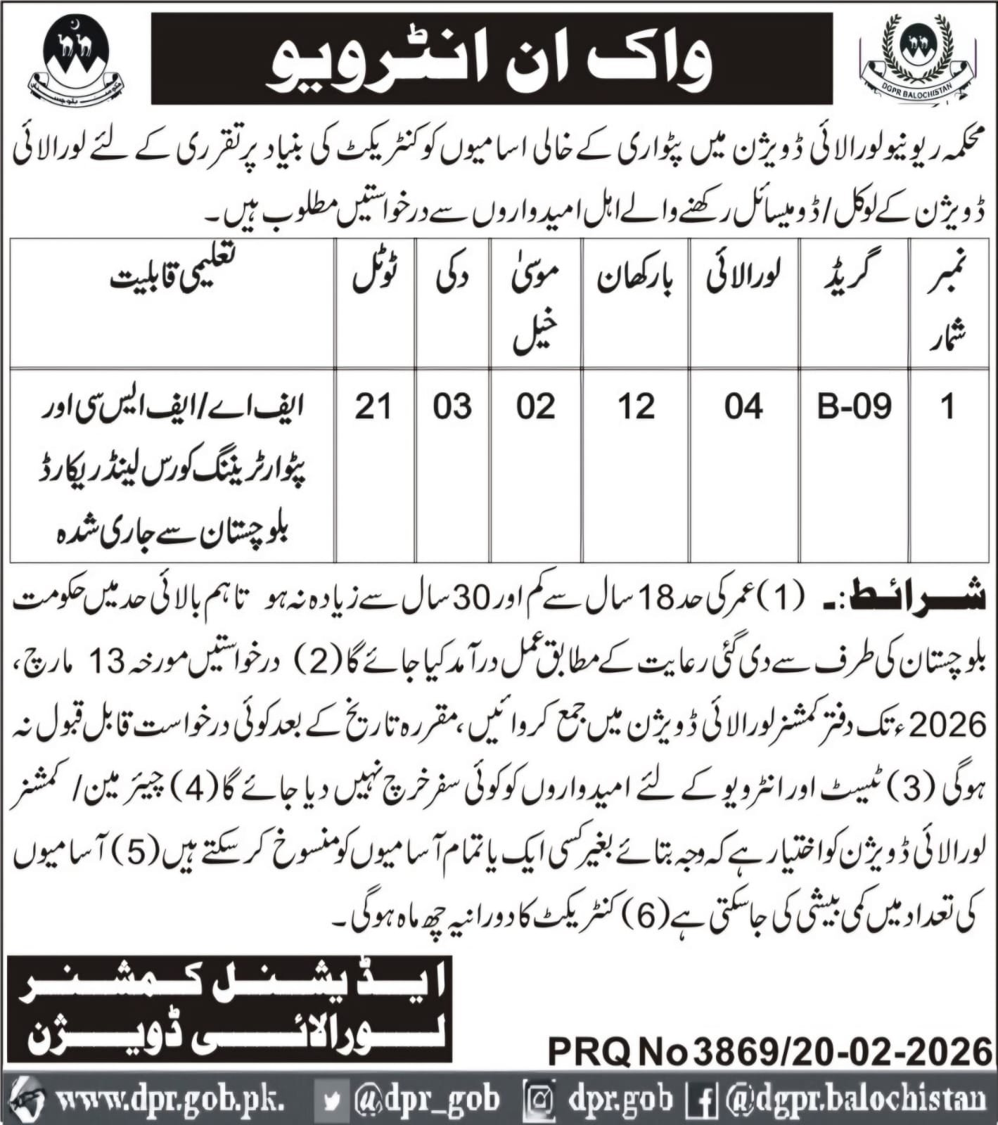 Loralai Division Patwari Jobs 2026 Revenue Department B-09 Advertisement