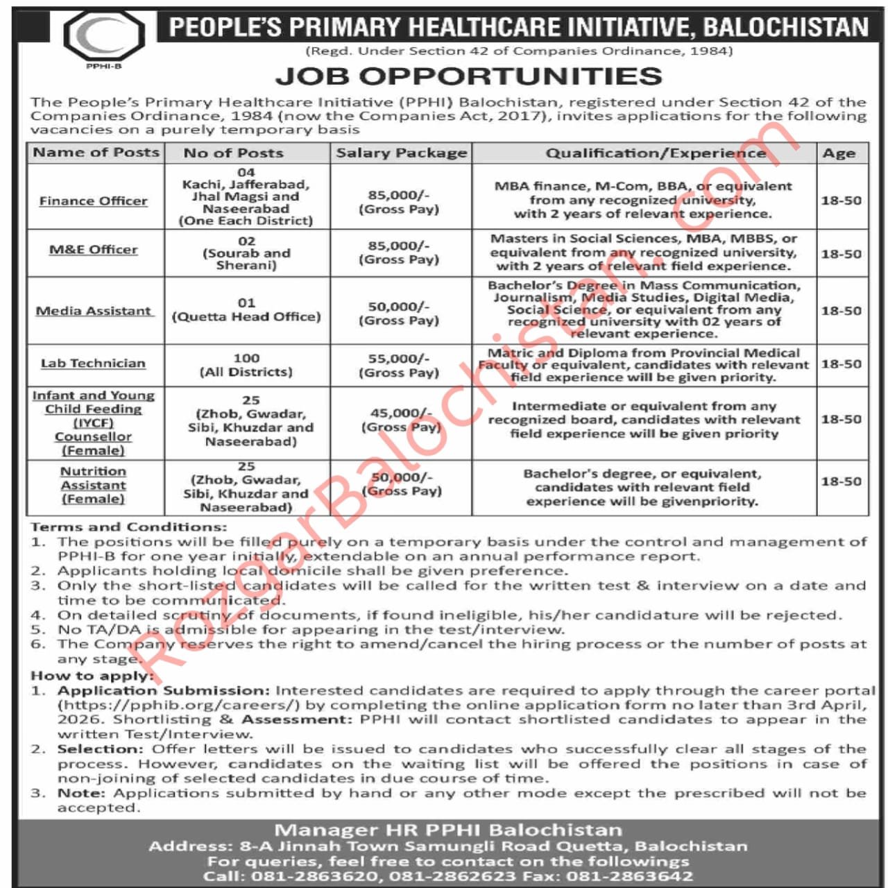 PPHI Balochistan Jobs 2026 Advertisement