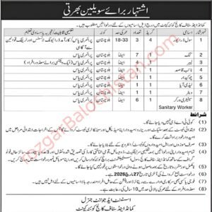 Command and Staff College Quetta Cantt Jobs 2026 Advertisement