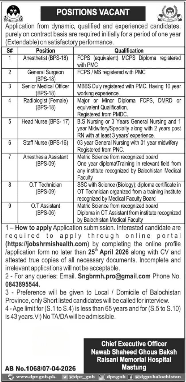Raisani Hospital Mastung Jobs 2026 advertisement for medical staff