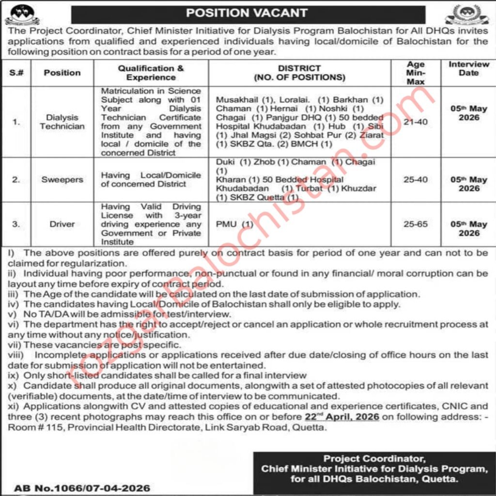 Chief Minister Dialysis Program Balochistan Jobs 2026 advertisement