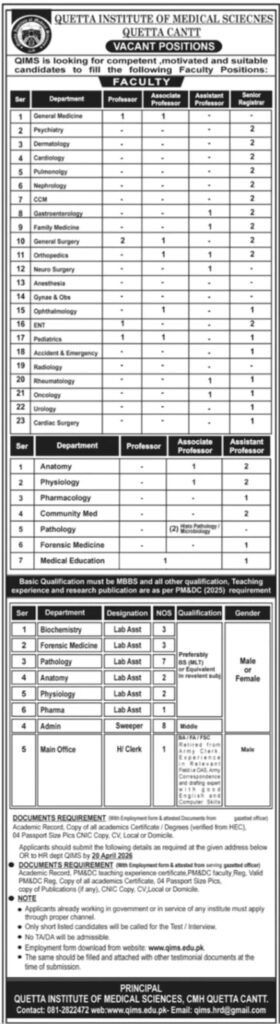 QIMS Quetta Jobs 2026 advertisement