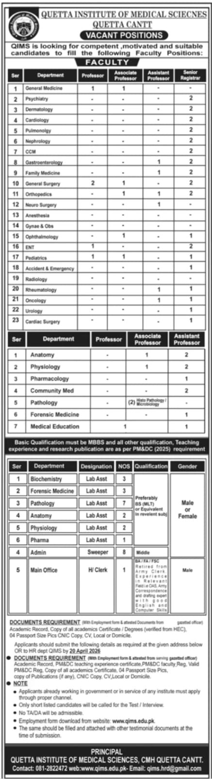 QIMS Quetta Jobs 2026 advertisement