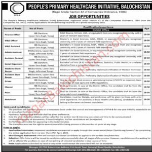 PPHI Balochistan Jobs 2026 advertisement