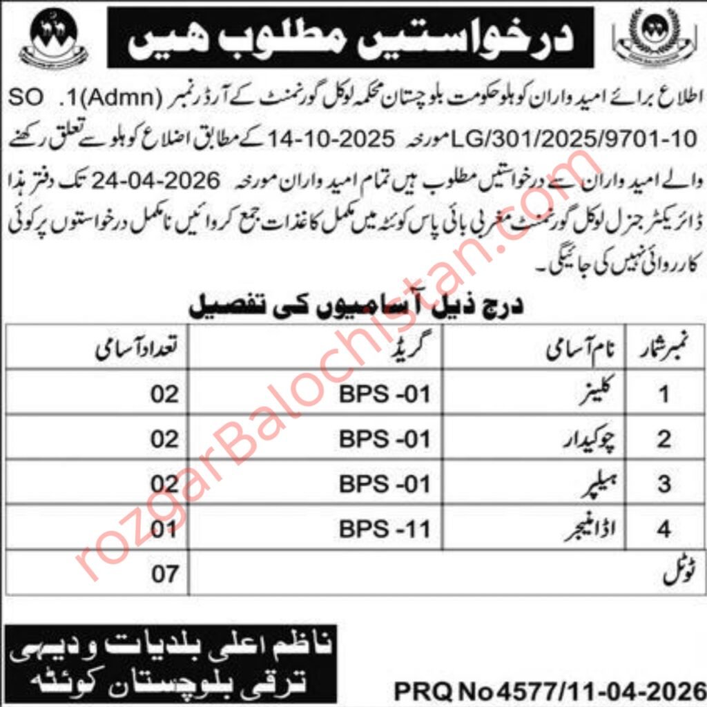 Local Government Balochistan Jobs 2026 Advertisement