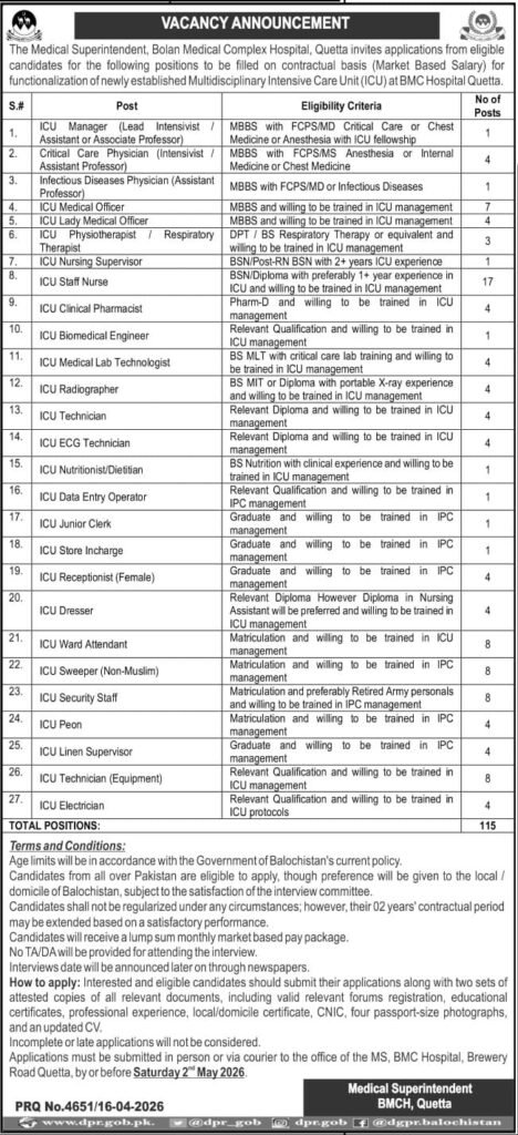 BMC Quetta ICU Jobs 2026 Advertisement