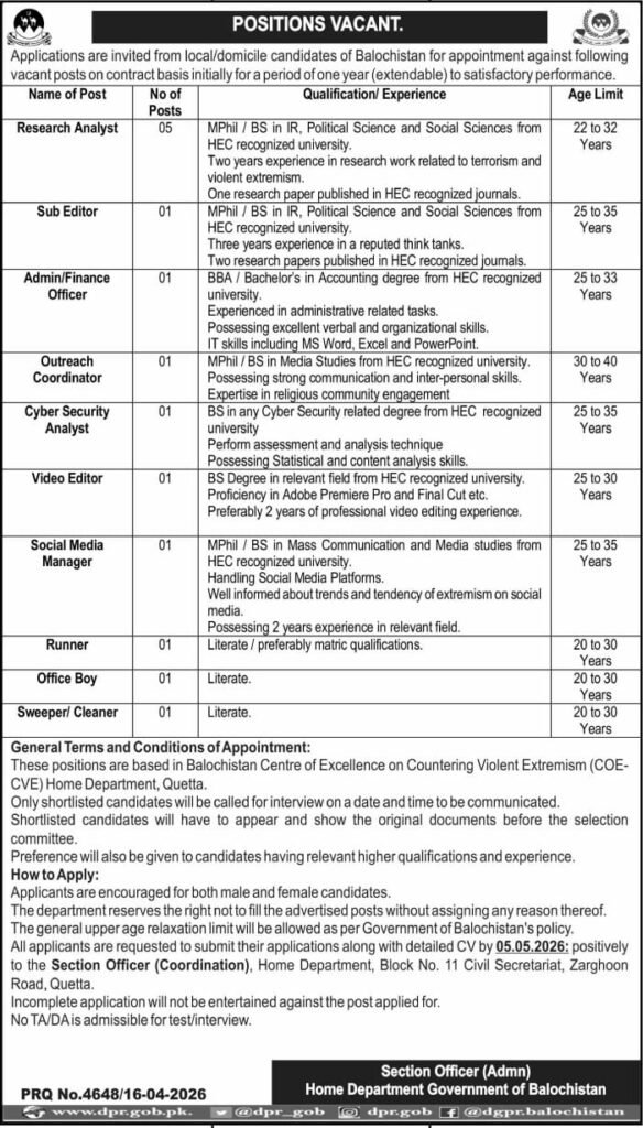 Balochistan Home Department Jobs 2026 Advertisement