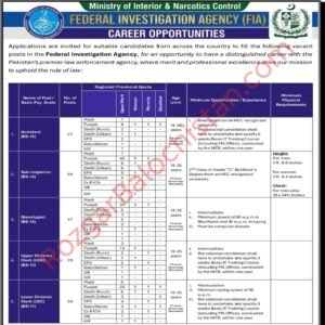 FIA Jobs 2026 Advertisement Federal Investigation Agency Pakistan