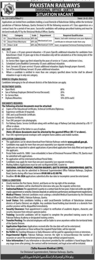 Pakistan Railways Quetta Jobs 2026 Advertisement