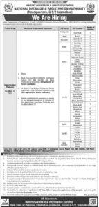 NADRA Jobs 2026 Advertisement