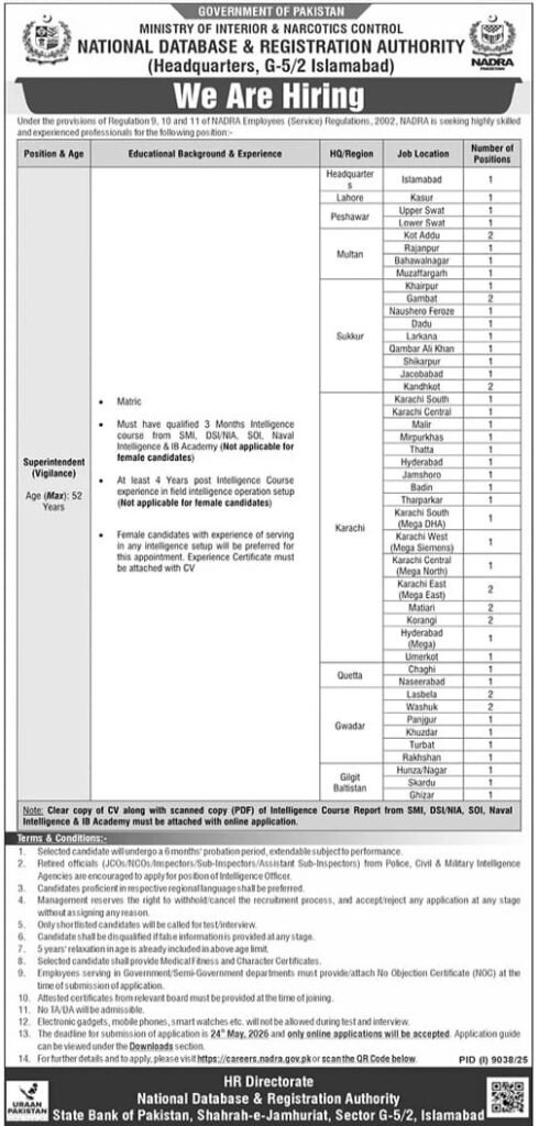 NADRA Jobs 2026 Advertisement
