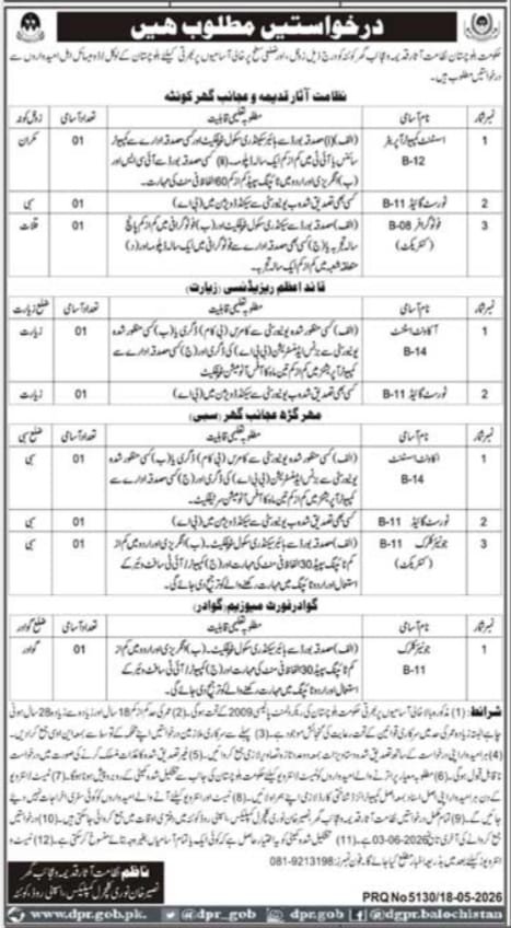 Balochistan Public Sector Jobs 2026 Advertisement in Quetta