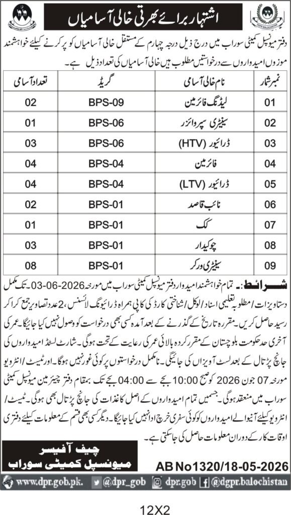 Municipal Committee Sorab Jobs 2026 Advertisement