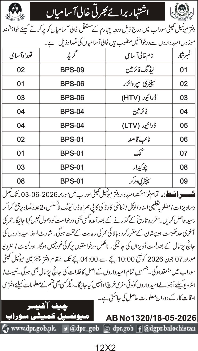 Municipal Committee Sorab Jobs 2026 Advertisement