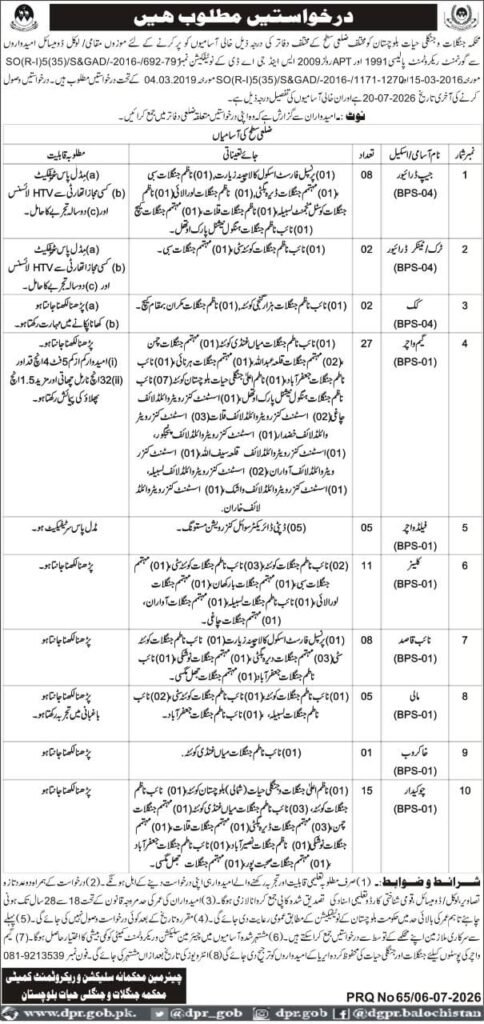 Forest & Wildlife Department Balochistan Jobs 2026 advertisement - Game Watcher, Driver, Clerk vacancies