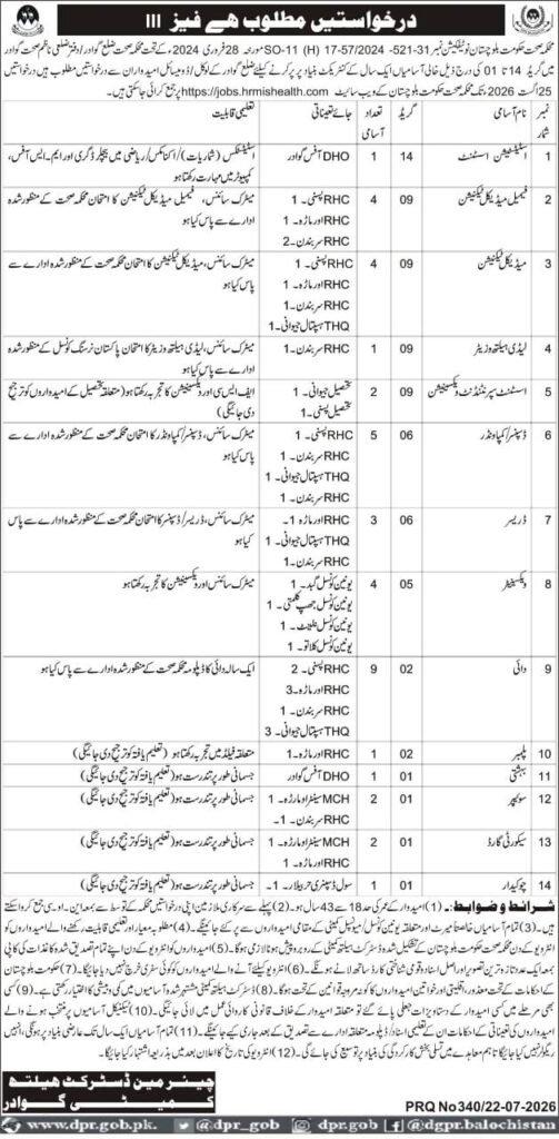 District Health Authority Gwadar Jobs 2026