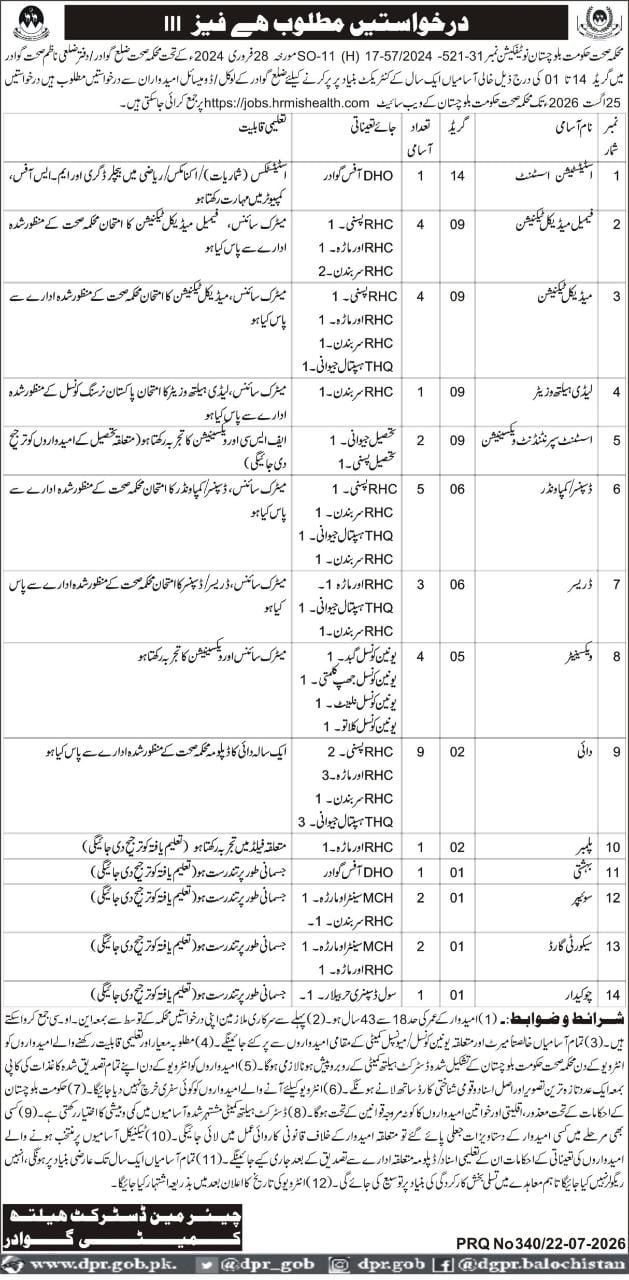 District Health Authority Gwadar Jobs 2026