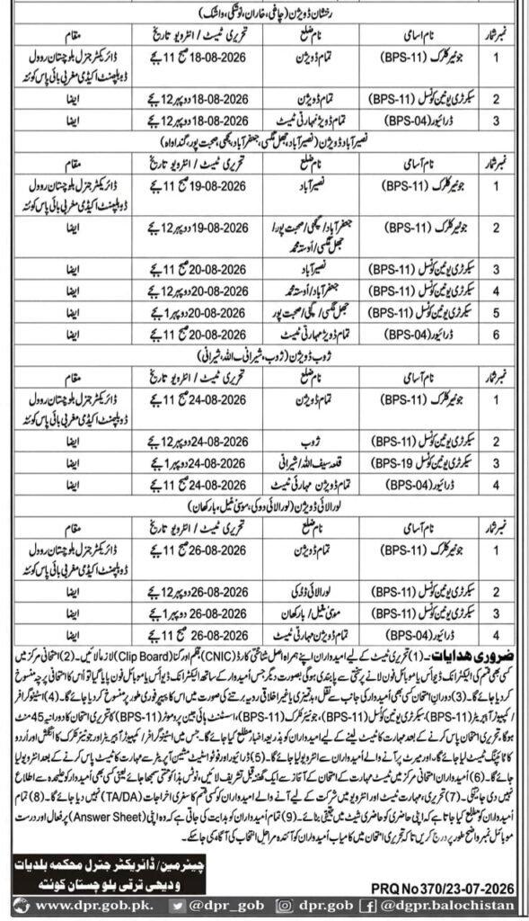 Local Government Balochistan Test Interview Schedule 2026