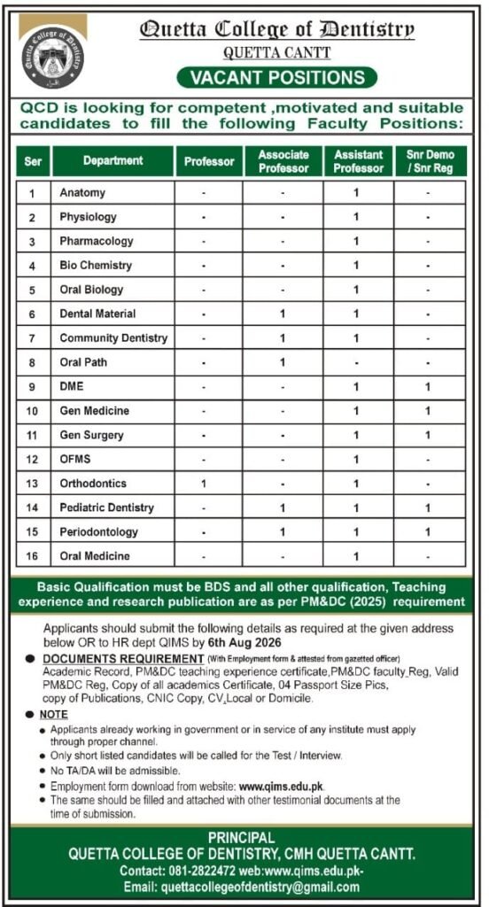 Quetta College of Dentistry QCD Quetta Cantt Jobs 2026