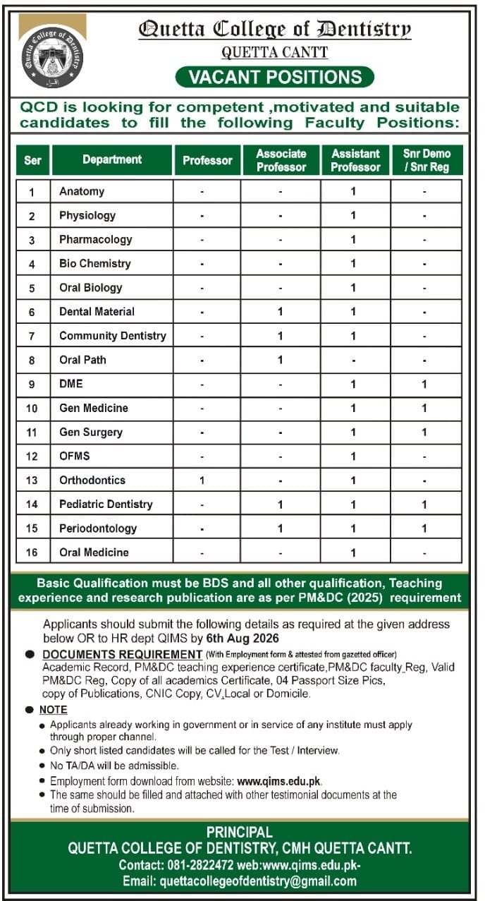 Quetta College of Dentistry QCD Quetta Cantt Jobs 2026