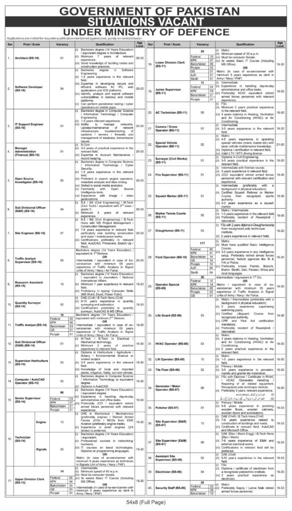 Ministry of Defence Jobs 2026 Advertisement