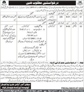 Fisheries and Coastal Development Department Balochistan Jobs