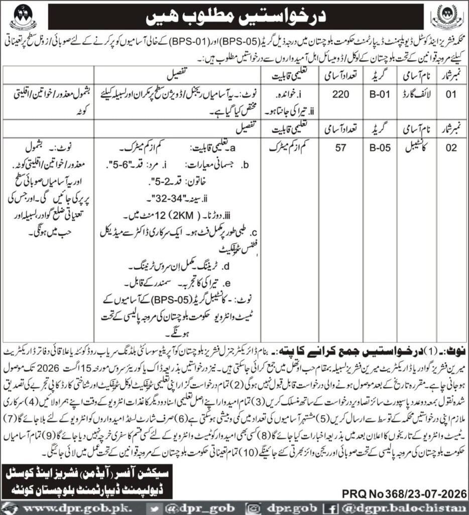 Fisheries and Coastal Development Department Balochistan Jobs