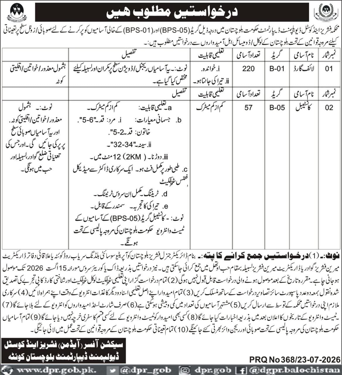 Fisheries and Coastal Development Department Balochistan Jobs
