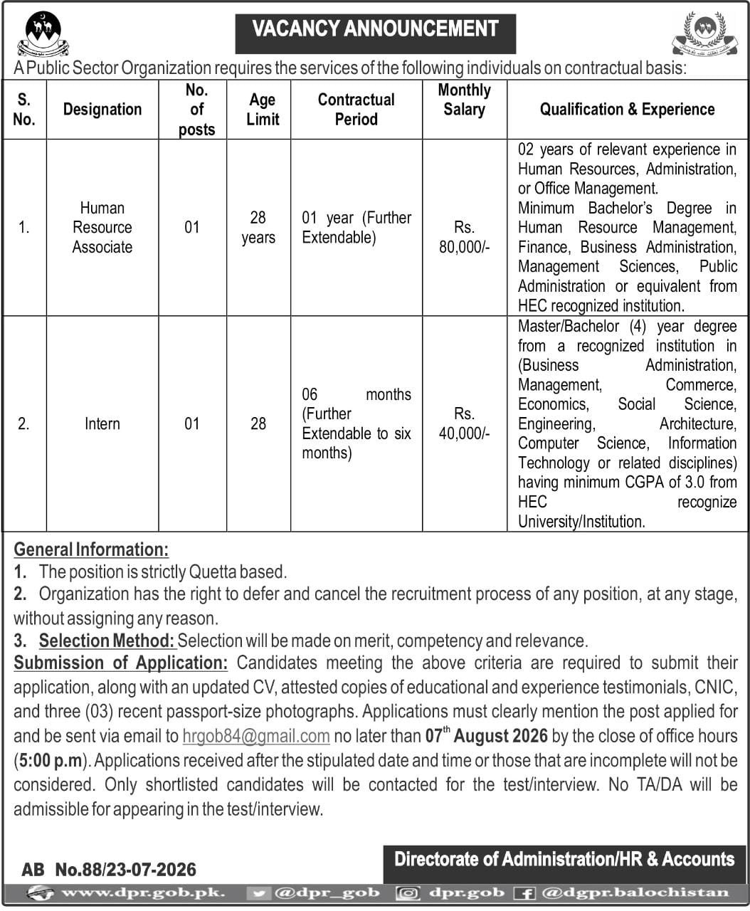 Public Sector Organization Quetta Jobs 2026