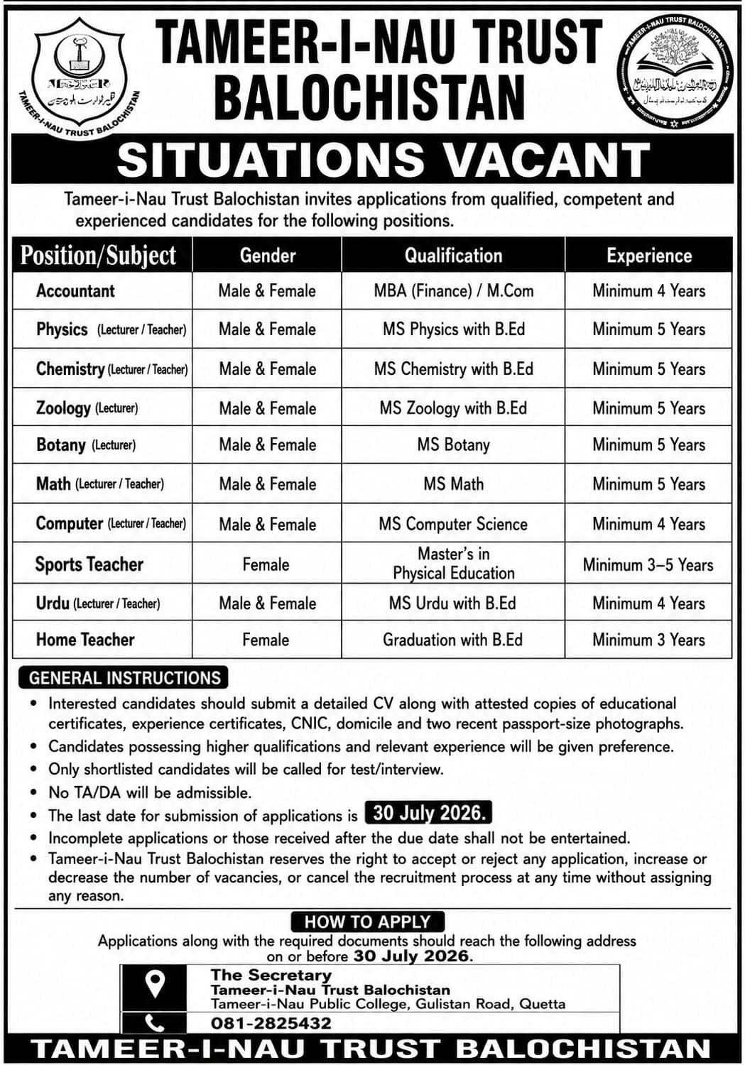 Tameer-i-Nau Trust Balochistan Jobs 2026