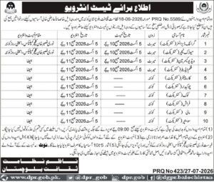 Culture Department Balochistan Jobs 2026 Interview