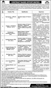 PMU Revamping Projects of SPH & BMC Quetta Jobs 2026