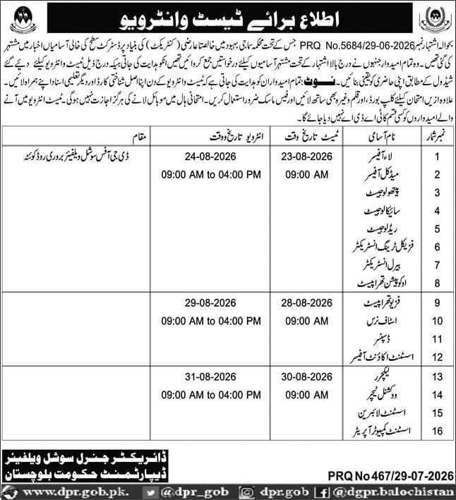 Social Welfare Department Balochistan Jobs 2026 test and interview