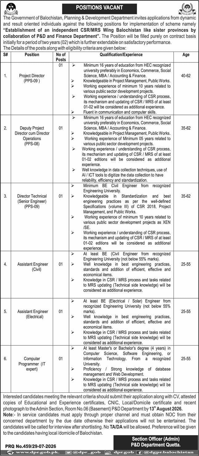 Planning and Development Department Balochistan CSR MRS Wing jobs 2026